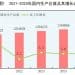 GDP同比增长5.0%！2025年国民经济和社会发展统计公报发布