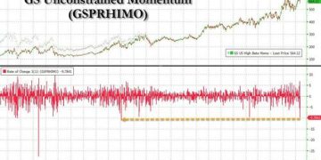 比DeepSeek风暴还惨烈！一文读懂：华尔街「抛AI」妖风祸从何来？