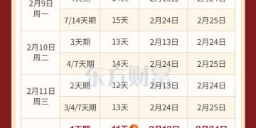 就在今天！「1天赚11天利息」的机会来了！