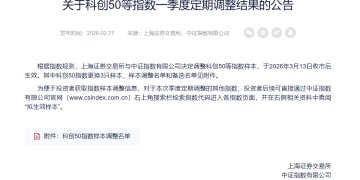科创50等科创板指数调样在即 这些个股被调入