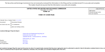 景林最新美股持仓：谷歌升至第一大重仓 高位减持英伟达