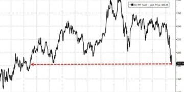 股市「首要难题」被高盛破解了？两张表涵盖AI颠覆下的赢家与输家！