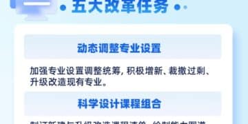 教育部：5大任务深化职业教育教学关键要素改革