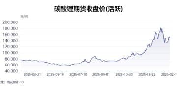 瑞银唱多「中国锂」 上调锂价预测 业内称其对供给释放判断偏保守、储能需求预估偏高