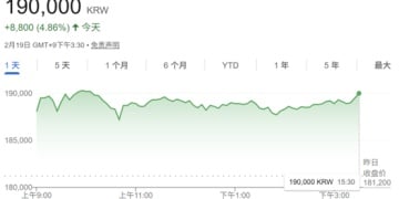 「存储荒」愈演愈烈！三星HBM4据称涨价30% 韩国「芯片双雄」积极扩产