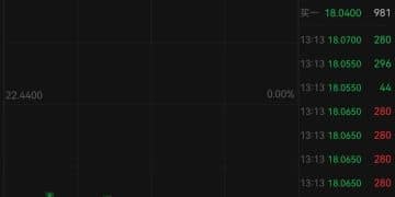 利空突袭！暴跌、熔断！欧洲巨头闪崩 AI冲击波来势汹汹