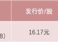 本周一只新股可申购 汽车电子「小巨人」来了