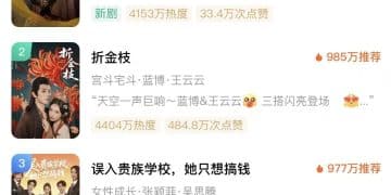 「春节档」宅家看短剧 好看又热闹 A股已有多家上市公司布局AI漫剧赛道