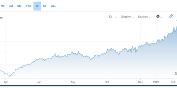 抢不到的燃气轮机:订单排到2030年 AI电荒让三巨头迎来超长盈利期