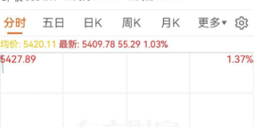 日韩股市高开，日经225指数涨0.51%，韩国KOSPI指数涨1.03%，SK海力士涨超3% 丨日韩股市