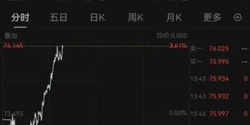 强势反弹，黄金、白银直线拉升，以色列被曝正为「美伊谈判破裂可能性」做准备