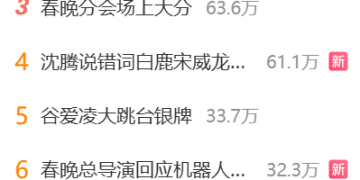 刷屏！马丽「单飞」，沈腾紧张到说错词？这个小品讽刺拉满，网友：尺度不小！秦岚、王楚然、李沁古装「美到词穷」，王一博回应打滑