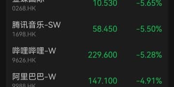 马年首个交易日，机器人概念股爆发，智谱暴涨43%，科网股大跌丨港股收盘