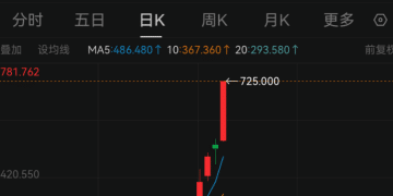 AI大模型龙头智谱道歉！