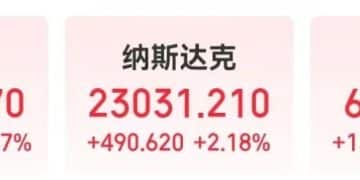 全线大涨！道指站上5万点创历史新高，英伟达市值一夜暴增超2万亿元！中国资产大爆发，阿里、百度、蔚小理等齐涨|美股收盘