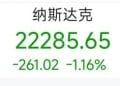 深夜全球资产大跌！纳指跌超1%，黄金、白银齐跌，比特币跌破6.7万美元，美伊谈判传来最新消息丨美股开盘