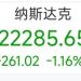 深夜全球资产大跌！纳指跌超1%，黄金、白银齐跌，比特币跌破6.7万美元，美伊谈判传来最新消息丨美股开盘