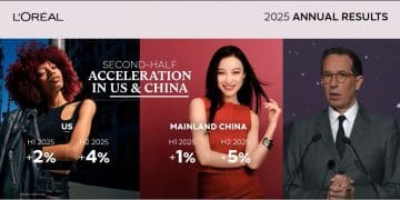 北亚区去年销售额终于止跌 欧莱雅CEO叶鸿慕：中国市场高端消费正在恢复