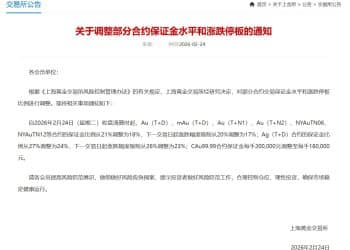 上金所发布重要公告！