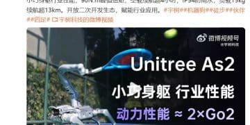 宇树科技，最新发布！