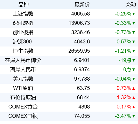 a3379eb37dd5433693368dc6144815fc.png a3379eb37dd5433693368dc6144815fc.png