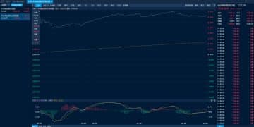 商品日报（2月24日）：商品迎普涨 贵金属能化集体表现活跃
