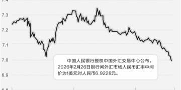 人民币汇率强势攀升 出口型企业多策并举稳经营