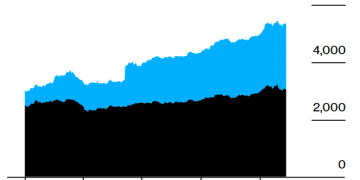 特朗普关税冲击市场，美国巨头紧急求购2.18亿美元现货铝