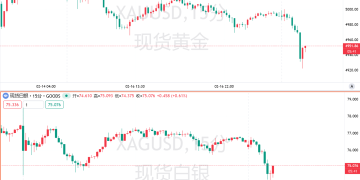 特朗普官宣间接参与美伊核谈！美官员预计伊朗将作出实质性让步