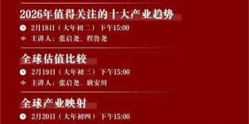 节后A股走势如何？假期美国关税突发变动、港股先抑后扬；券商「连轴转」猛攻两大方向：AI大模型与机器人！