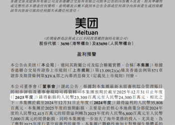 美团预警2025年或巨亏超230亿元，核心业务承压