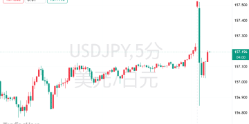 日本「新强人」诞生！高市早苗携战后最大授权出击，复兴蓝图挑战市场神经