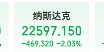 CPI前AI恐慌又袭，道指跌超600点，苹果市值一夜蒸发近1.4万亿元！国际金银直线下挫！投资者密切关注这一关键数据