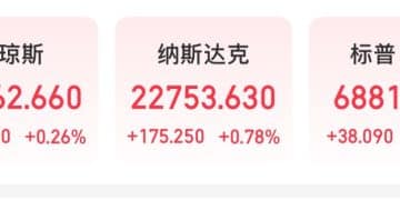 美伊风险助燃，原油大涨超4%！美联储会议纪要曝光，降息与加息同时被提及，内部分歧罕见加剧