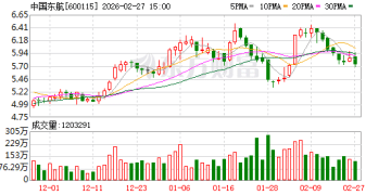 东航、国航、南航集体公告！发布部分中东航班客票处置方案