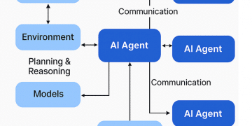 驯服「龙虾」，Agent也要服从基本法