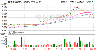 AI「减员风」吹进全球系统重要性银行 瑞穗宣布削减5000个岗位