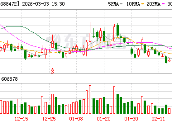 机构调研丨光伏设备+储能+HJT电池 这家公司大储业务正加速拓展 预期美国市场价格能进一步向上