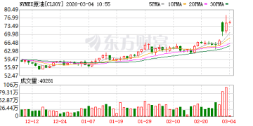 霍尔木兹遭「锁喉」！据称沙特阿美拟改走红海口岸自救突围