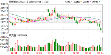 并购再起 券商板块估值修复窗口开启