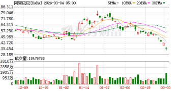 马云与阿里、蚂蚁核心管理层罕见齐聚谈AI