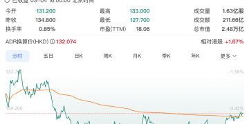 马斯克刚点赞，团队就散了？阿里千问负责人林俊旸为何突然离职？