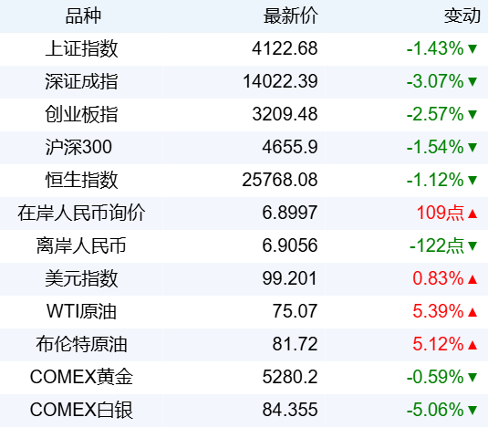 4fcf367e05c743fc85b43444cf35c14a.png 4fcf367e05c743fc85b43444cf35c14a.png