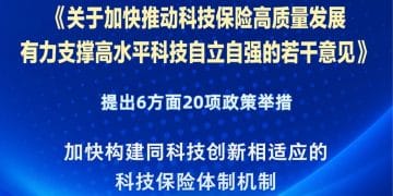 四部门发力！20项举措推动科技保险高质量发展