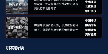 中东「黑天鹅」突袭！对A股哪些板块有影响？投资者如何应对？