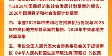 十四届全国人大四次会议3月5日上午开幕 会期8天