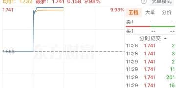 最新公告！这只原油基金临时停牌