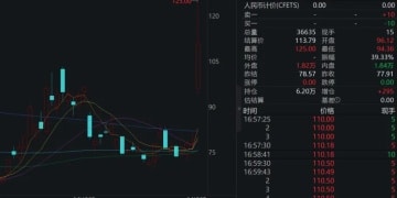 价格暴涨！全球LNG格局或将迎来深度重构