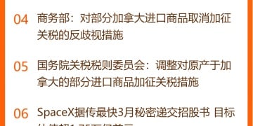 东方财富财经早餐 3月2日周一