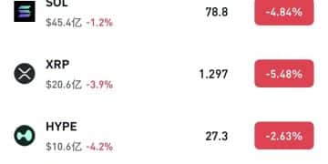 伊朗称将使用尖端神秘武器！黑天鹅突袭 全球市场影响多大？